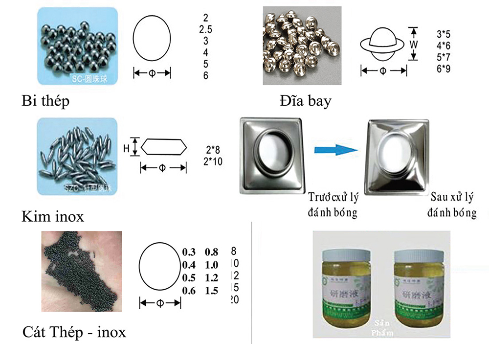 c&ocirc;ng dụng đ&aacute;nh b&oacute;ng bắc ninh