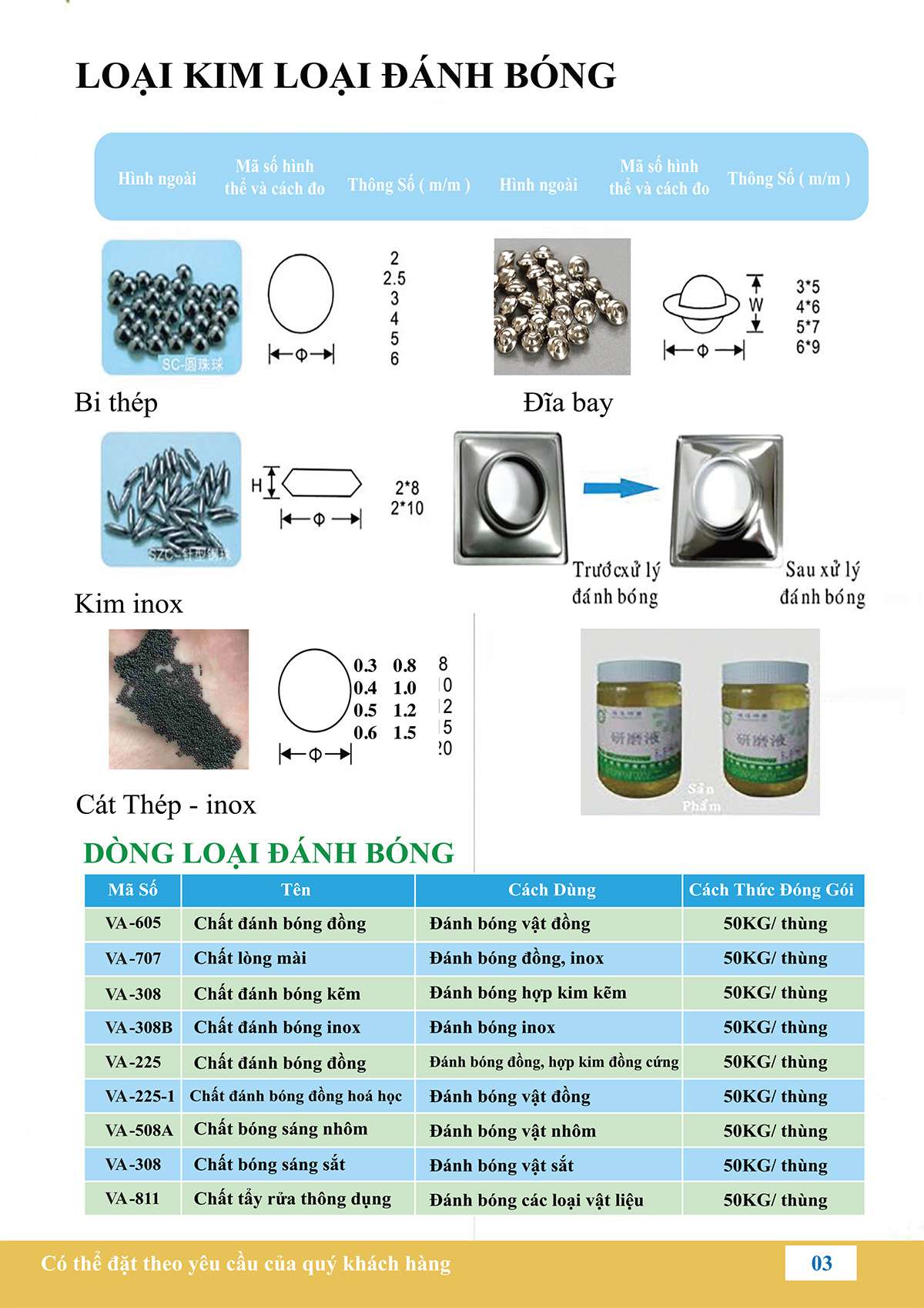 đ&aacute;nh b&oacute;ng bắc ninh