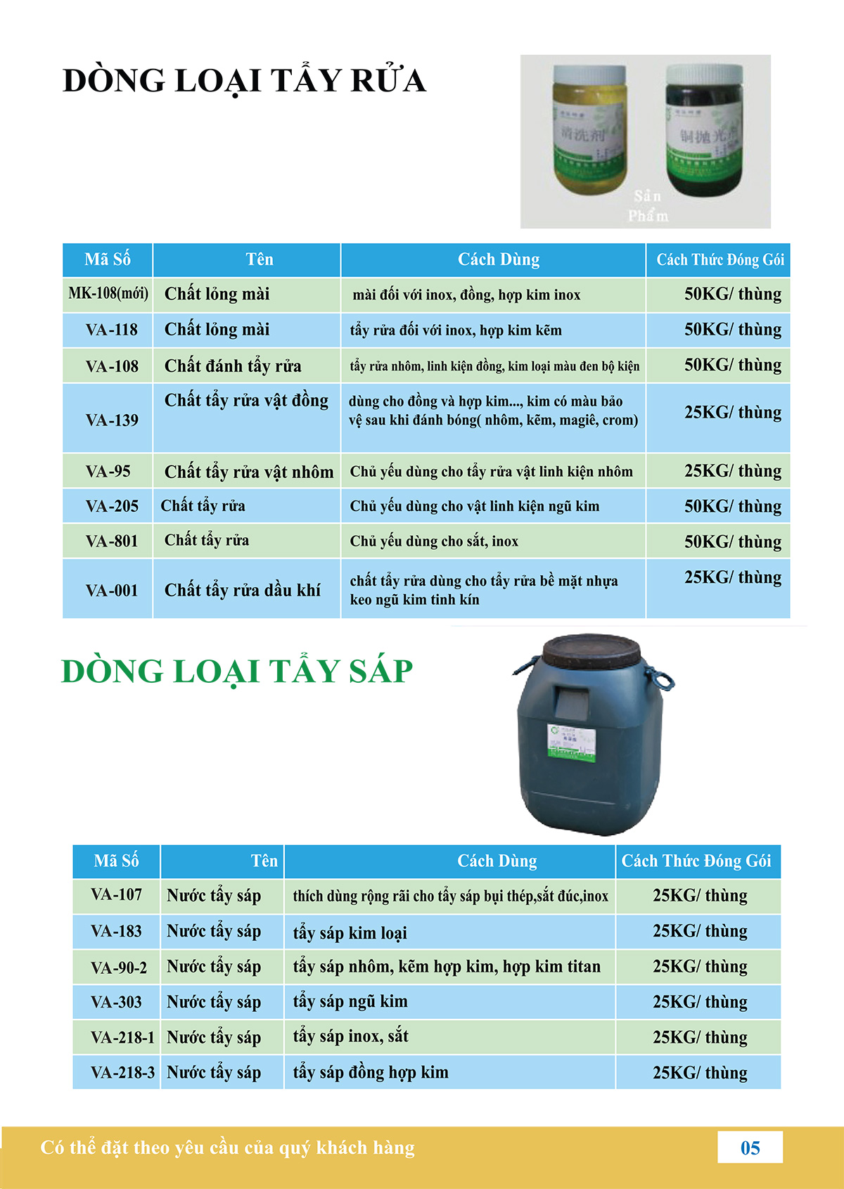 đ&aacute;nh b&oacute;ng bắc ninh