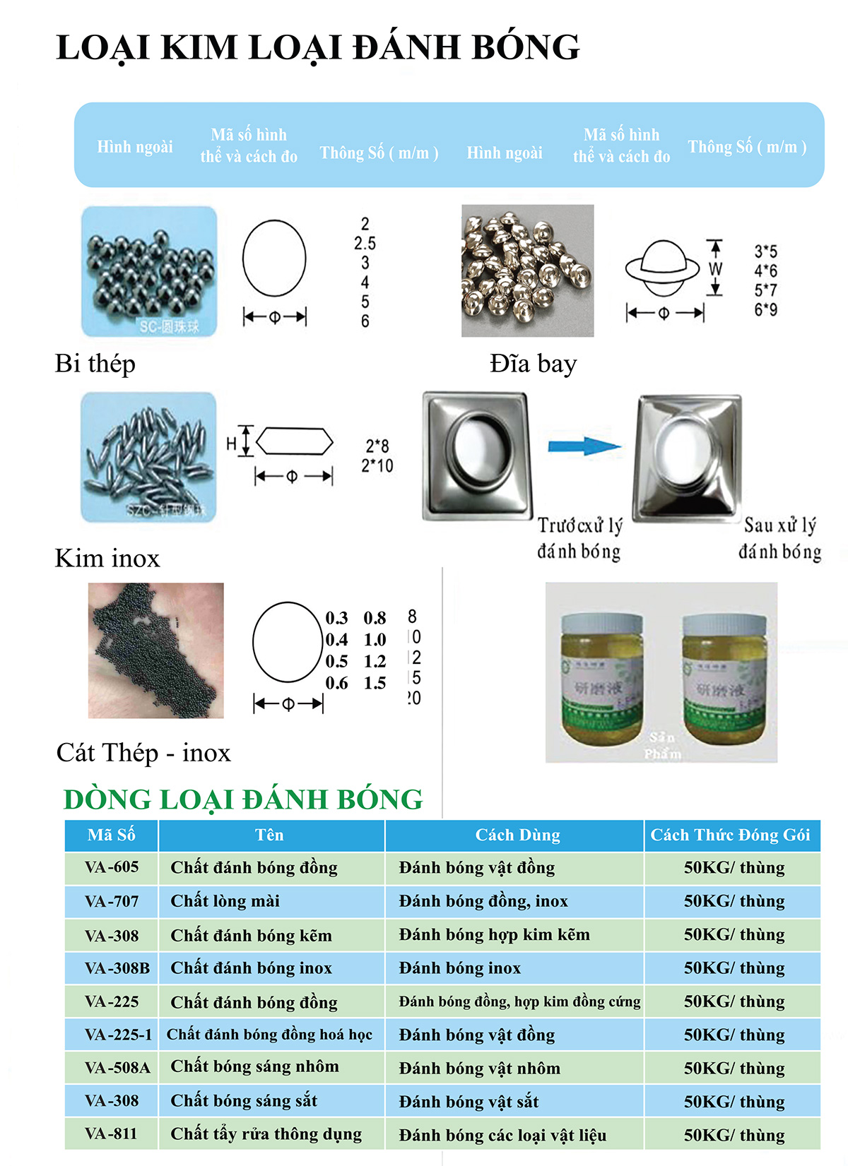 đĩa bay inox bắc ninh