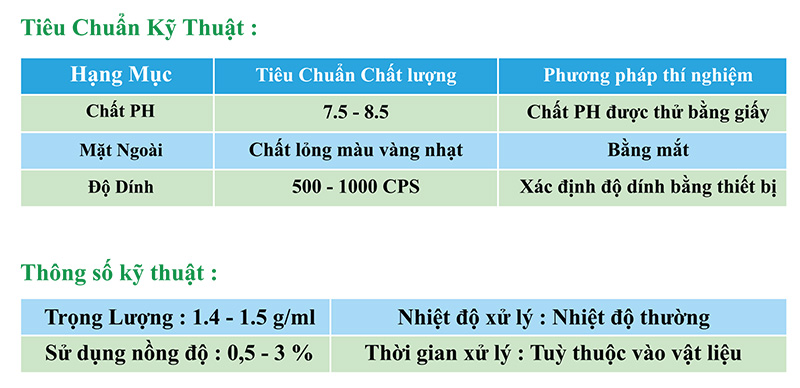 Hóa chất đánh bóng tại bắc ninh